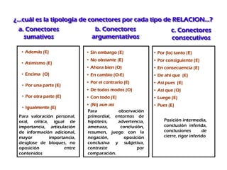 Analisis e Interpretacion de Indicadores Prof Diofante (IV)