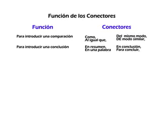 Analisis e Interpretacion de Indicadores Prof Diofante (IV)