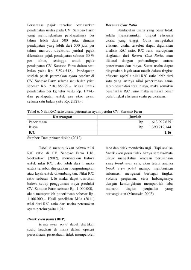Contoh Laporan Keuangan Usaha Ayam Potong Nusagates Contoh Laporan Keuangan Usaha Ayam Potong Nusagates