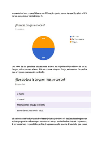 encuestados han respondido que un 50% no les gusta tomar (rango 1) y el otro 50%                               
no les gusta tomar tanto (rango 2). 
 
 
 
Del 100% de las personas encuestadas, el 50% ha respondido que conoce de 1 a 10                               
drogas, mientras que el otro 50% no conoce ninguna droga, estos datos fueron los                           
que arrojaron la encuesta realizada. 
 
Se ha realizado una pregunta abierta opcional para que los encuestados respondan                       
sobre que producen las drogas en nuestro cuerpo, en donde obtuvimos 4 respuestas,                         
2 personas han respondido que las drogas causan la muerte, 1 ha dicho que causa                             
 