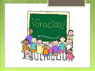 Análisis Experiencia de Clase