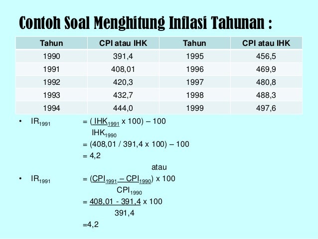 Analisis Faktor Ekonomi
