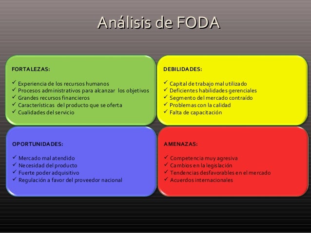Matriz Dofa-qu Es Y Cmo Hacer Un Anlisis Foda En Tu Empresa Matriz De