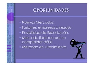 OPORTUNIDADESOPORTUNIDADES
• Nuevos Mercados.
• Fusiones, empresas a riezgos
• Posibilidad de Exportación.
• Mercado liderado por un
competidor débil
• Mercado en Crecimiento.
 