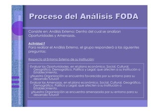 Consiste en: Análisis Externo: Dentro del cual se analizan
Oportunidades y Amenazas.
Actividad F
Para realizar el Análisis Externo, el grupo responderá a las siguientes
preguntas:
Respecto al Entorno Externo de su Institución:
Evaluar las Oportunidades, en el plano económico, Social, Cultural,
Geográfico, Demográfico, Político y Legal; que afecten a su Institución o
Establecimiento.
¿Nuestra Organización se encuentra favorecida por su entorno para su
desarrollo futuro?
Evaluar las Amenazas, en el plano económico, Social, Cultural, Geográfico,
Demográfico, Político y Legal; que afecten a su Institución o
Establecimiento.
¿Nuestra Organización se encuentra amenazada por su entorno para su
desarrollo futuro?
Proceso del AnProceso del Anáálisis FODAlisis FODA
 