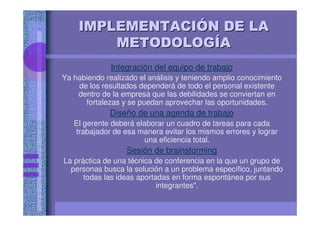 IMPLEMENTACIIMPLEMENTACIIMPLEMENTACIIMPLEMENTACIIMPLEMENTACIIMPLEMENTACIIMPLEMENTACIIMPLEMENTACIÓÓÓÓÓÓÓÓN DE LAN DE LAN DE LAN DE LAN DE LAN DE LAN DE LAN DE LA
METODOLOGMETODOLOGMETODOLOGMETODOLOGMETODOLOGMETODOLOGMETODOLOGMETODOLOGÍÍÍÍÍÍÍÍAAAAAAAA
Integración del equipo de trabajo
Ya habiendo realizado el análisis y teniendo amplio conocimiento
de los resultados dependerá de todo el personal existente
dentro de la empresa que las debilidades se conviertan en
fortalezas y se puedan aprovechar las oportunidades.
Diseño de una agenda de trabajo
El gerente deberá elaborar un cuadro de tareas para cada
trabajador de esa manera evitar los mismos errores y lograr
una eficiencia total.
Sesión de brainstorming
La práctica de una técnica de conferencia en la que un grupo de
personas busca la solución a un problema específico, juntando
todas las ideas aportadas en forma espontánea por sus
integrantes".
 