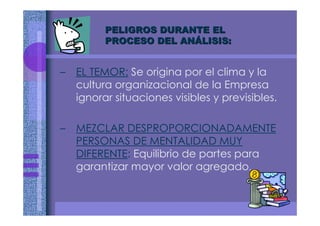 – EL TEMOR: Se origina por el clima y la
cultura organizacional de la Empresa
ignorar situaciones visibles y previsibles.
– MEZCLAR DESPROPORCIONADAMENTE
PERSONAS DE MENTALIDAD MUY
DIFERENTE: Equilibrio de partes para
garantizar mayor valor agregado.
PELIGROS DURANTE ELPELIGROS DURANTE EL
PROCESO DEL ANPROCESO DEL ANÁÁLISIS:LISIS:
 