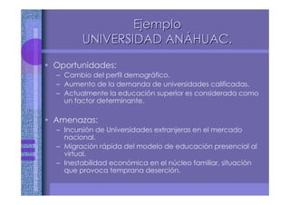 • Oportunidades:
– Cambio del perfil demográfico.
– Aumento de la demanda de universidades calificadas.
– Actualmente la educación superior es considerada como
un factor determinante.
• Amenazas:
– Incursión de Universidades extranjeras en el mercado
nacional.
– Migración rápida del modelo de educación presencial al
virtual.
– Inestabilidad económica en el núcleo familiar, situación
que provoca temprana deserción.
EjemploEjemplo
UNIVERSIDAD ANUNIVERSIDAD ANÁÁHUAC.HUAC.
 