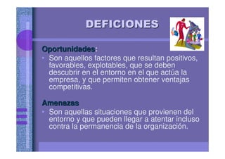 DEFICIONESDEFICIONES
OportunidadesOportunidades:
• Son aquellos factores que resultan positivos,
favorables, explotables, que se deben
descubrir en el entorno en el que actúa la
empresa, y que permiten obtener ventajas
competitivas.
AmenazasAmenazas
• Son aquellas situaciones que provienen del
entorno y que pueden llegar a atentar incluso
contra la permanencia de la organización.
 