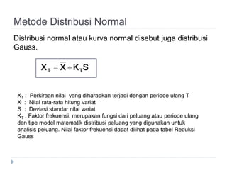 Metode Distribusi Normal
Distribusi normal atau kurva normal disebut juga distribusi
Gauss.
SKXX TT 
XT : Perkiraan nilai yang diharapkan terjadi dengan periode ulang T
X : Nilai rata-rata hitung variat
S : Deviasi standar nilai variat
KT : Faktor frekuensi, merupakan fungsi dari peluang atau periode ulang
dan tipe model matematik distribusi peluang yang digunakan untuk
analisis peluang. Nilai faktor frekuensi dapat dilihat pada tabel Reduksi
Gauss
 
