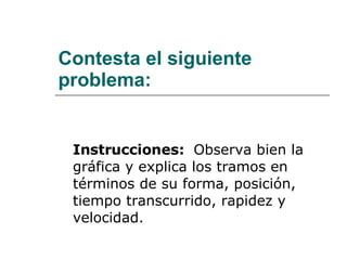 Contesta el siguiente problema: Instrucciones:   Observa bien la gráfica y explica los tramos en términos de su forma, posición, tiempo transcurrido, rapidez y velocidad. 