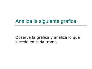 Analiza la siguiente gráfica Observa la gráfica y analiza lo que sucede en cada tramo 