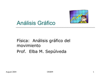 Análisis Gráfico Física:  Análisis gráfico del movimiento Prof.  Elba M. Sepúlveda 