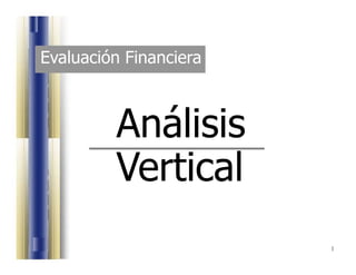 Evaluación Financiera
Análisis
Vertical
1
 