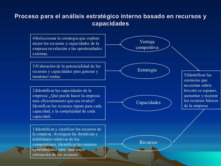 Como Poner Una Jugueria Pdf Free