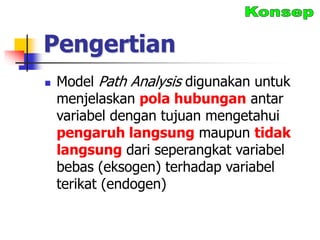 ANALISIS-JALUR.ppt