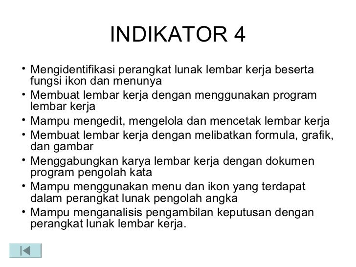 Perangkat lunak analisis grafik forex
