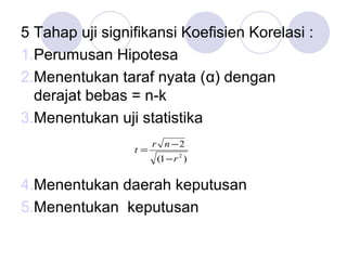5 Tahap uji signifikansi Koefisien Korelasi :
1.Perumusan Hipotesa
2.Menentukan taraf nyata (α) dengan
derajat bebas = n-k
3.Menentukan uji statistika
4.Menentukan daerah keputusan
5.Menentukan keputusan
)1(
2
2
r
nr
t
−
−
=
 