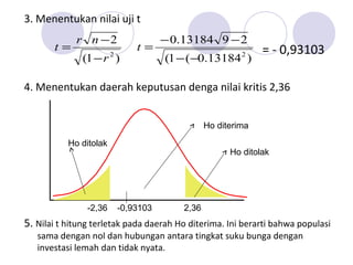 3. Menentukan nilai uji t
4. Menentukan daerah keputusan denga nilai kritis 2,36
5. Nilai t hitung terletak pada daerah Ho diterima. Ini berarti bahwa populasi
sama dengan nol dan hubungan antara tingkat suku bunga dengan
investasi lemah dan tidak nyata.
)1(
2
2
r
nr
t
−
−
=
)13184.0(1(
2913184.0
2
−−
−−
=t = - 0,93103
Ho ditolak
Ho ditolak
Ho diterima
-2,36 -0,93103 2,36
 