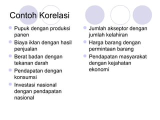Contoh Korelasi
Pupuk dengan produksi
panen
Biaya iklan dengan hasil
penjualan
Berat badan dengan
tekanan darah
Pendapatan dengan
konsumsi
Investasi nasional
dengan pendapatan
nasional
Jumlah akseptor dengan
jumlah kelahiran
Harga barang dengan
permintaan barang
Pendapatan masyarakat
dengan kejahatan
ekonomi
 