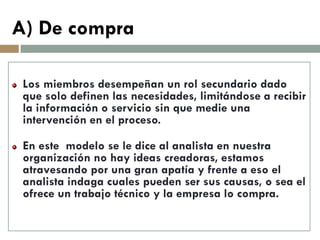 Los miembros desempeñan un rol secundario dado que solo definen las necesidades, limitándose a recibir la información o servicio sin que medie una intervención en el proceso. 
En este modelo se le dice al analista en nuestra organización no hay ideas creadoras, estamos atravesando por una gran apatía y frente a eso el analista indaga cuales pueden ser sus causas, o sea el ofrece un trabajo técnico y la empresa lo compra. 
A) De compra  