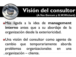 Visión del consultor (A.Van Gorcum y G.W.Wichard) Más ligada a la idea de management interno antes que a su abordaje de la organización desde la exterioricidad. 
Una visión del consultor como agente de cambio que temporariamente aborda problemas organizacionales en una organización – cliente.  