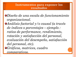 Instrumentos para exponer los resultados Diseño de una escala de funcionamiento organizacional. Análisis factorial y/o causal (a través de índices o porcentajes – ejemplo : ratios de performance, rendimiento, rotación y satisfacción del personal, evaluación del desempeño, satisfacción del personal, etc). Gráficos, matrices, cuadro comparativos.  
