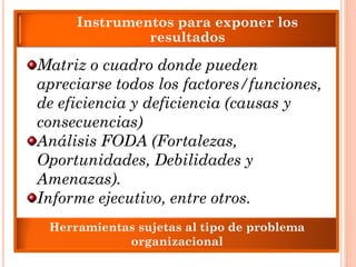 Instrumentos para exponer los resultados Matriz o cuadro donde pueden apreciarse todos los factores/funciones, de eficiencia y deficiencia (causas y consecuencias) Análisis FODA (Fortalezas, Oportunidades, Debilidades y Amenazas). Informe ejecutivo, entre otros. Herramientas sujetas al tipo de problema organizacional  