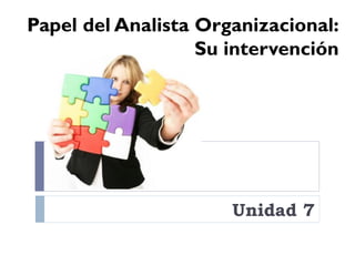Papel del Analista Organizacional: Su intervención 
Unidad 7  
