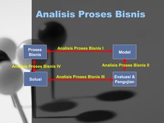 Analisis proses-bisnis modul 3 | PPT