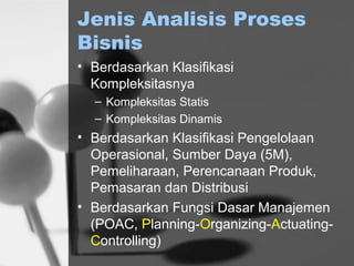 Analisis proses-bisnis modul 3 | PPT