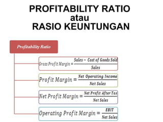 Analisis rasio | PPT