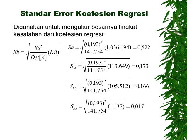 Analisis Regresi Dengan Variabel Moderating Dan Intervening 20091 1