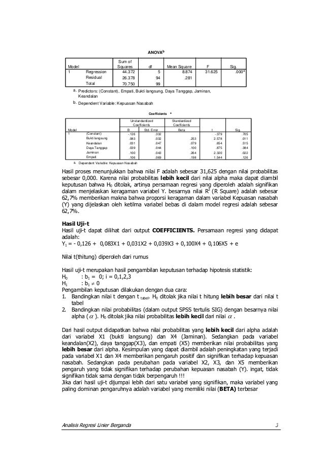 Analisis Regresi Linier Berganda