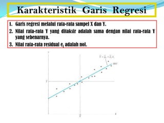 Karakteristik Garis Regresi
1. Garis regresi melalui rata-rata sampel X dan Y.
2. Nilai rata-rata Y yang ditaksir adalah sama dengan nilai rata-rata Y
yang sebenarnya.
3. Nilai rata-rata residual ei adalah nol.
 