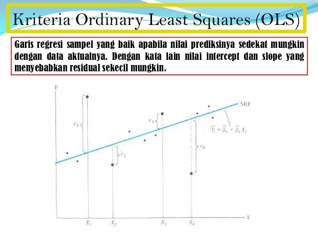 Analisis Regresi Sederhana