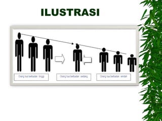 ILUSTRASI
 