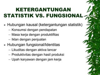 KETERGANTUNGAN
STATISTIK VS. FUNGSIONAL
 Hubungan kausal (ketergantungan statistik)
– Konsumsi dengan pendapatan
– Masa kerja dengan produktifitas
– Iklan dengan penjualan
 Hubungan fungsional/Identitas
– Likuditas dengan aktiva lancar
– Produktivitas dengan hasil produksi
– Upah karyawan dengan jam kerja
 
