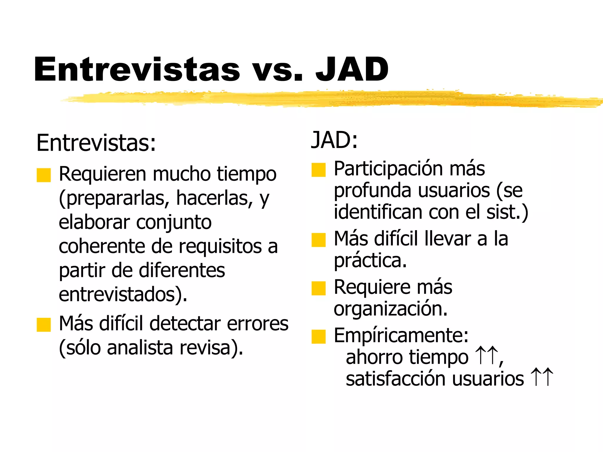 Entrevistas vs. JAD Entrevistas: Requieren mucho tiempo (prepararlas, hacerlas, y elaborar conjunto coherente de requisitos a partir de diferentes entrevistados). Más difícil detectar errores (sólo analista revisa). JAD: Participación más profunda usuarios (se identifican con el sist.) Más difícil llevar a la práctica. Requiere más organización. Empíricamente:    ahorro tiempo   ,   satisfacción usuarios   