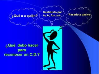 ¿Qué debo hacer
para
reconocer un C.D.?
¿Qué o a quién?
Sustituirlo por
lo, la, los, las Pasarlo a pasiva
Creado por Miguel A. Ortiz Campaña
 
