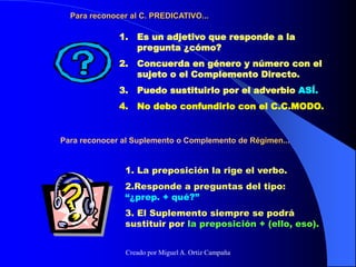 Para reconocer al C. PREDICATIVO...
1. Es un adjetivo que responde a la
pregunta ¿cómo?
2. Concuerda en género y número con el
sujeto o el Complemento Directo.
3. Puedo sustituirlo por el adverbio ASÍ.
4. No debo confundirlo con el C.C.MODO.
Para reconocer al Suplemento o Complemento de Régimen...
1. La preposición la rige el verbo.
2.Responde a preguntas del tipo:
“¿prep. + qué?”
3. El Suplemento siempre se podrá
sustituir por la preposición + (ello, eso).
Creado por Miguel A. Ortiz Campaña
 