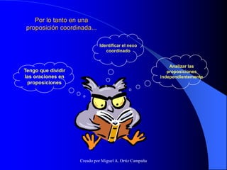 Por lo tanto en una
proposición coordinada...
Tengo que dividir
las oraciones en
proposiciones
Analizar las
proposiciones
independientemente
Identificar el nexo
coordinado
Creado por Miguel A. Ortiz Campaña
 