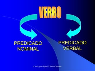 PREDICADO
NOMINAL
PREDICADO
VERBAL
Creado por Miguel A. Ortiz Campaña
 