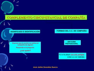 COMPLEMENTO CIRCUNSTANCIAL DE COMPAÑÍA SIGNIFICADO E IDENTIFICACIÓN Expresa que la acción se realiza en compañía de alguien. Responde a la pregunta:  ¿con quién? FORMAS DEL C.C. DE COMPAÑÍA SINTAGMA PREPOSICIONAL Fui a la playa  con mis amigos S.PREP. (C.C. DE ´COMPAÑÍA) José Julián González Guerra 