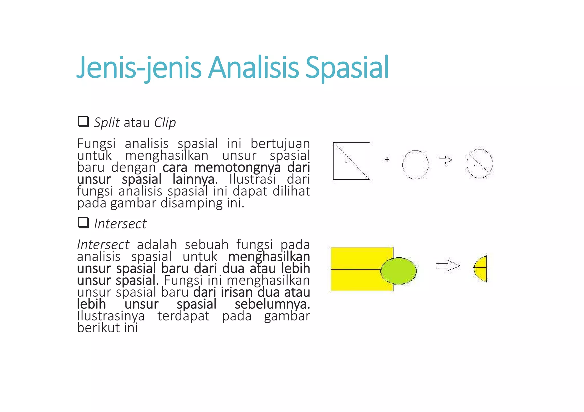 Jenis-jenis Analisis Spasial
 Split atau Clip
Fungsi analisis spasial ini bertujuan
untuk menghasilkan unsur spasial
baru dengan cara memotongnya dari
unsur spasial lainnya. Ilustrasi dari
fungsi analisis spasial ini dapat dilihat
pada gambar disamping ini.
 Intersect
Intersect adalah sebuah fungsi pada
analisis spasial untuk menghasilkan
unsur spasial baru dari dua atau lebih
unsur spasial. Fungsi ini menghasilkan
unsur spasial baru dari irisan dua atau
lebih unsur spasial sebelumnya.
Ilustrasinya terdapat pada gambar
berikut ini
 