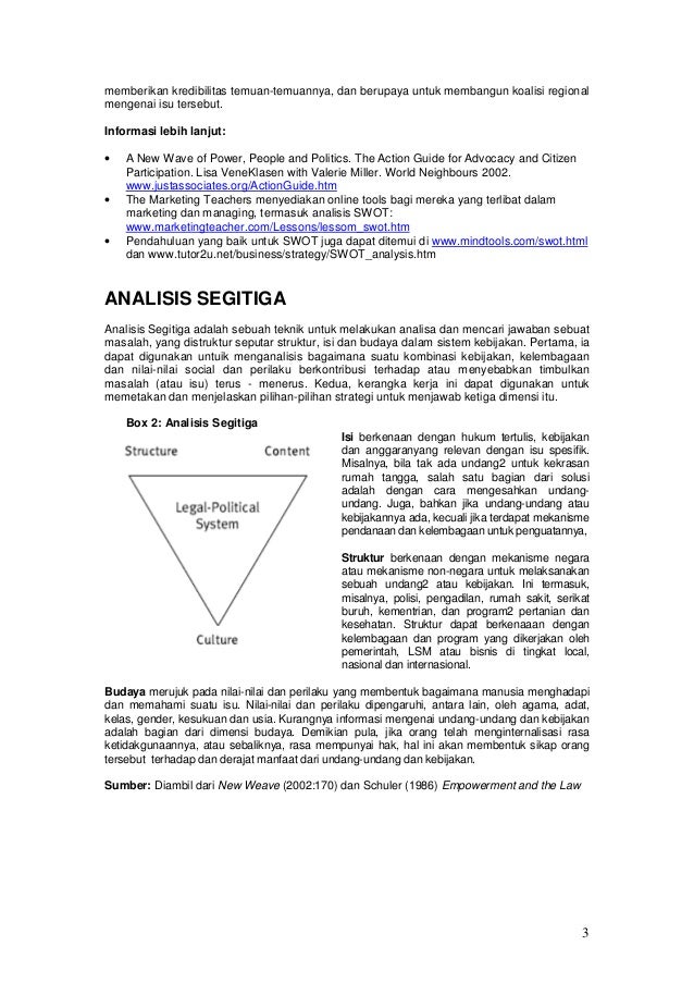 Analisis swot