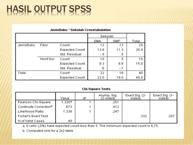 Analisis Tabel Kontingensi