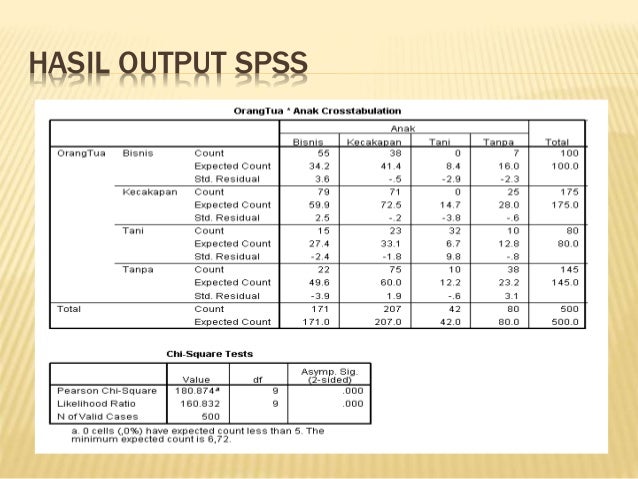 Analisis Tabel Kontingensi