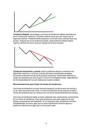 Tendencia Bajista: para dibujar una línea de tendencia bajista necesitamos
por lo menos dos máximos. El primer máximo tiene que ser mayor que el
segundo máximo. Posteriormente trazamos una línea recta uniendo esos dos
puntos. Al igual que en la tendencia alcista, esta tendencia bajista estará
vigente mientras el precio este por debajo de la línea trazada.




Tendencia Horizontal o Lateral: esta la podemos dibujar conectando los
diferentes máximos y mínimos a través de líneas horizontales paralelas,
formando la llamada banda de fluctuación del precio. Esta banda definirá un
rango de operativa que será mayor o menor en cantidad de pips, dependiendo
de la temporalidad en la cual realicemos nuestro análisis.

Recomendaciones para trazar las líneas de tendencias

Una línea de tendencia se traza siempre tangente a toda la serie de precios y
no se usan los precios de cierre. A veces la evolución de los precios muestra
líneas de tendencia que se verifican de una forma extraordinariamente precisa.

Una línea de tendencia fiable se traza utilizando dos correcciones consecutivas
de un tramo en tendencia. Para esto tendremos que estar seguros de que
ambas correcciones han finalizado. Si no hacemos esto, tendremos muchas
probabilidades de trazar algo que no tiene significación técnica alguna y
podremos aferrarnos a algo que no sirve para nada.




                                      16
 