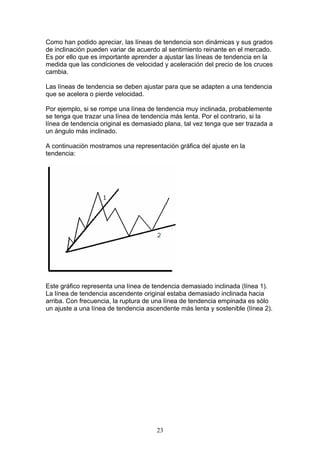 Como han podido apreciar, las líneas de tendencia son dinámicas y sus grados
de inclinación pueden variar de acuerdo al sentimiento reinante en el mercado.
Es por ello que es importante aprender a ajustar las líneas de tendencia en la
medida que las condiciones de velocidad y aceleración del precio de los cruces
cambia.

Las líneas de tendencia se deben ajustar para que se adapten a una tendencia
que se acelera o pierde velocidad.

Por ejemplo, si se rompe una línea de tendencia muy inclinada, probablemente
se tenga que trazar una línea de tendencia más lenta. Por el contrario, si la
línea de tendencia original es demasiado plana, tal vez tenga que ser trazada a
un ángulo más inclinado.

A continuación mostramos una representación gráfica del ajuste en la
tendencia:




Este gráfico representa una línea de tendencia demasiado inclinada (línea 1).
La línea de tendencia ascendente original estaba demasiado inclinada hacia
arriba. Con frecuencia, la ruptura de una línea de tendencia empinada es sólo
un ajuste a una línea de tendencia ascendente más lenta y sostenible (línea 2).




                                      23
 